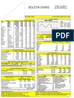 Cotizaciones BVL 2008-05-05