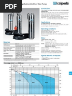 Calpeda MXS Submersible Pump