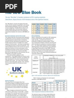 Blue Book Resistance Tables