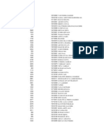 NTSE 2012 Rank Second Stage Result Final Rank