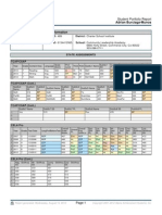 Student, School, and District Information