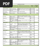 Cronograma Actividades