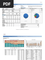 Company Analysis - Electricite de France SA - FR0010242511 - EDF FP Equity