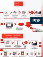 Flujo y Proceso Macroventa TFE