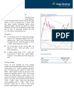 Daily Technical Report: Sensex (17885) / NIFTY (5421)