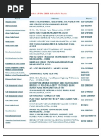 List of All The CBSE Schools in Pune