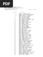 June 2012 Nursing Board Exam Results