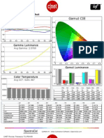 Panasonic TC-P50U50 CNET Review Calibration Report