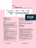 102 Warming Kit Protocol