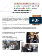 Skid Row Survey Results, 2012