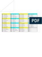 TSJ Small Groups - Sheet1