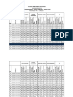 TFC DPS Ii C