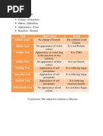 Glucose: Test Observation Result Litmus Paper Biuret Test Molish Test