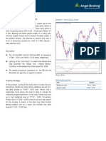 Technical Format With Stock 04.09