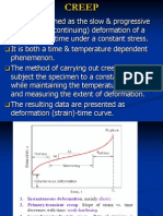 17.creep & Fatigue