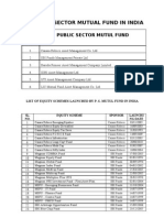 Public Sector Mutual Fund in Indi