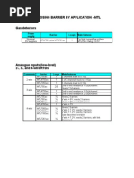Choosing Barrier by Application - MTL