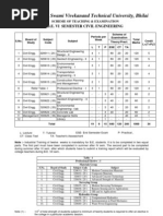 6th Sem Civil