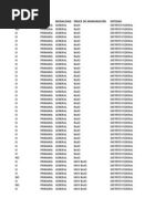 P09V3 Resultados Enlace