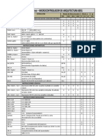 8051 Set de Instrucciones