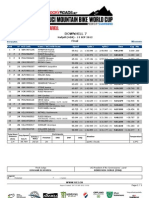 DHI WE Results