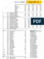 Gametime Daily Lines Sun Sep 16: ML Total Run Line