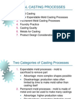 Metal Casting Processes