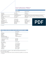 Maternal Lab Values