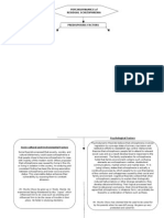 Psychopathology and Psychodynamics