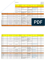 M&amp e Vendor List For Honda 4w