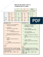 Presente Indicativo Regolare 1