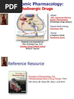 ANS Pharmacology-Cholinergic Agents