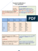 Presente de Indicativo 3