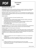 Aspirin (Acetyl-Salicylic Acid) Drug Monograph