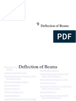 Deflection of Beam