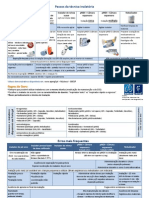 Folheto Tecnica Inalatoria GRESP