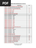 Custom Tariff Hs Code