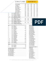 Gametime Daily Lines Sun Sep 30: ML Total Run Line