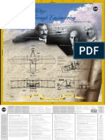 Wright Brothers Poster