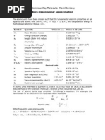 Atomic Units Molecular Hamiltonian Born-Oppenheimer Approximation