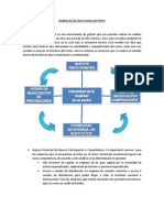 Análisis de Las Cinco Fuerzas de Porter