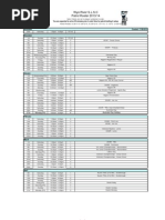 2012:13 Patrol Roster