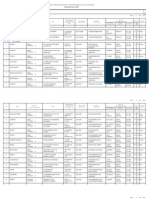 Daftar NominatifK-2 Kab. Kediri