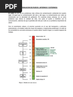 Estudio Sobre Atenuacion de Ruidos Investigacion