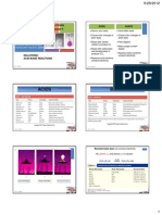 Acid-Base RXNS PDF