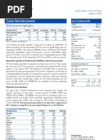 Cera Sanitaryware: Performance Highlights