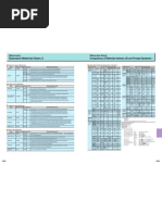 SS Grades