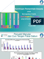 Pilar 2 Sanitasi Total Berbasis Masyarakat (STBM) - Kemitraan Pemerintah Swasta Dalam Meningkatkn Praktek Cuci Tangan Pakai Sabun (CTPS) Yang Berkesinambungan