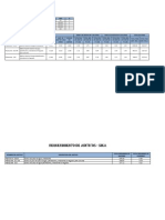 Calculo para Cantidad de Aditivos