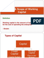 Definition, Nature & Scope of WC